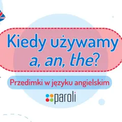 Kiedy używamy a, an, the? Przedimki w języku angielskim. Brytyjska flaga, globus z czapką, książka z ołówkiem.