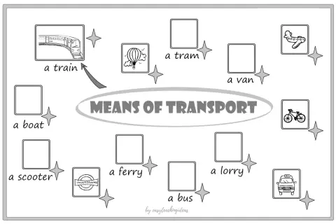 Ilustracja przedstawia różne środki transportu po angielsku: pociąg, balon, tramwaj, van, samolot, rower, łódź, prom, skuter, autobus, taksówkę i metro.